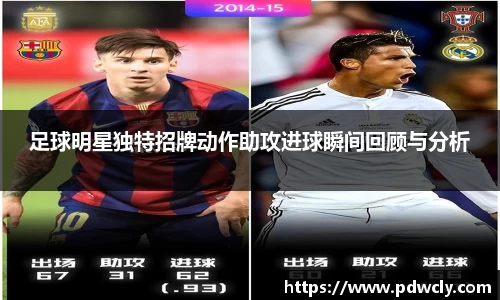 足球明星独特招牌动作助攻进球瞬间回顾与分析