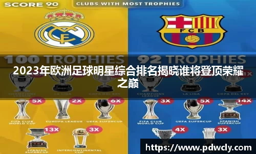2023年欧洲足球明星综合排名揭晓谁将登顶荣耀之巅