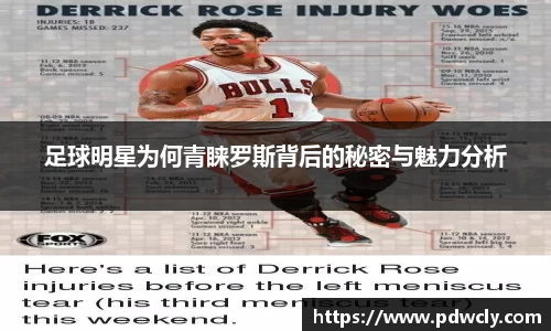 足球明星为何青睐罗斯背后的秘密与魅力分析