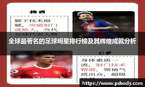 全球最著名的足球明星排行榜及其辉煌成就分析