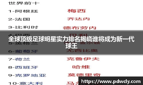 全球顶级足球明星实力排名揭晓谁将成为新一代球王